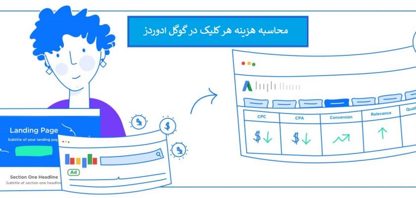 محاسبه هزینه هر کلیک در ادوردز