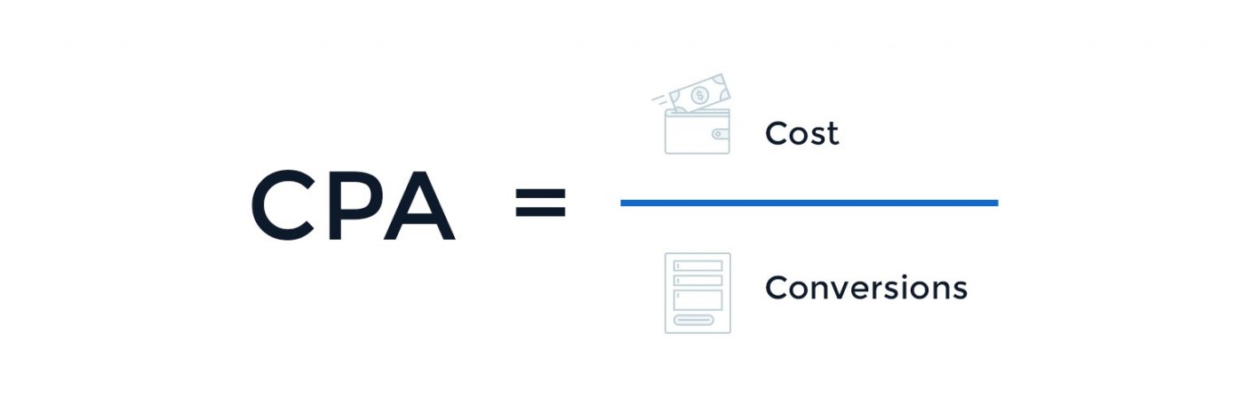 cost-per-acquisition (CPA)